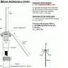 Базовая антенна для раций 144/430 мГц
