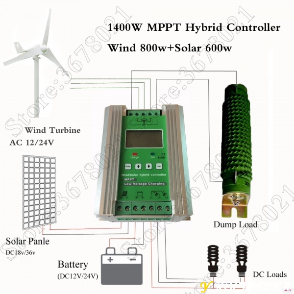 Гибридный контроллер для ветрогенератора MPPT 1400 Вт (800 Вт ветер + 600 Вт солнце).